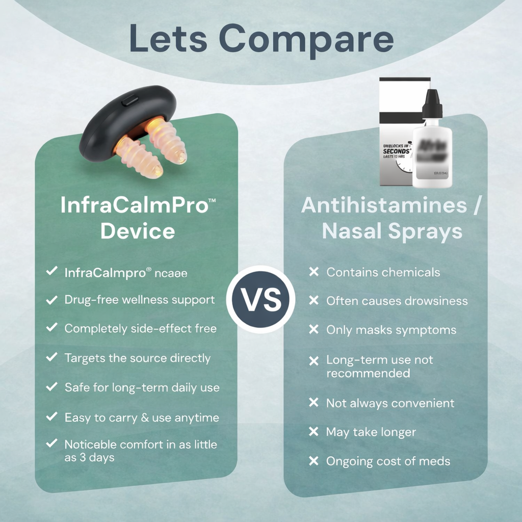 InfraCalmPro™ Nasal Therapy Device