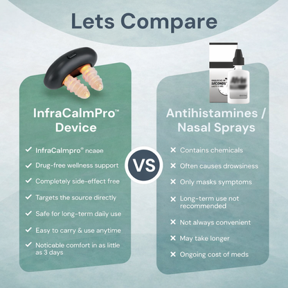 InfraCalmPro™ Nasal Therapy Device